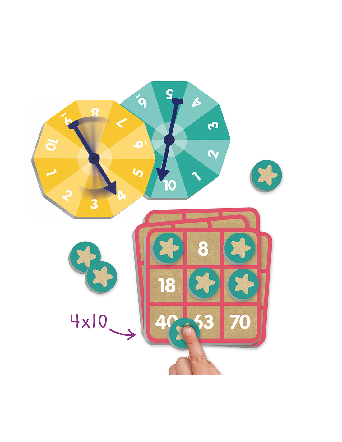 Matematički bingo - Slika 2