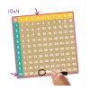 Matematički bingo - Thumbnail Image 3