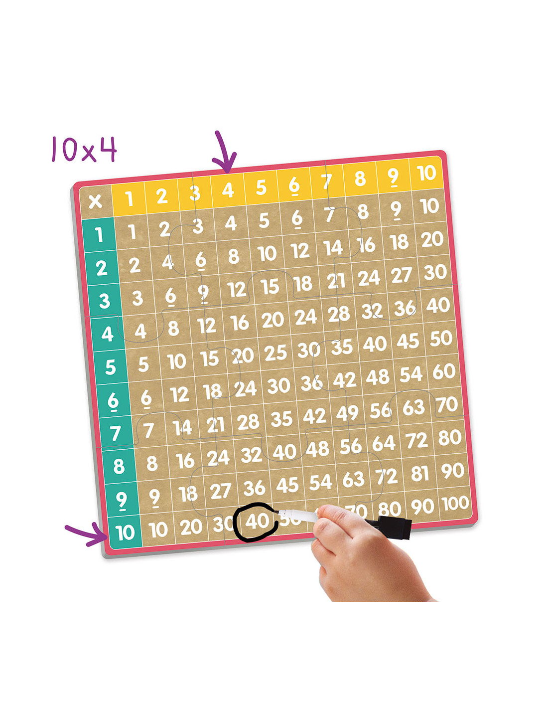 Matematički bingo - Slika 3