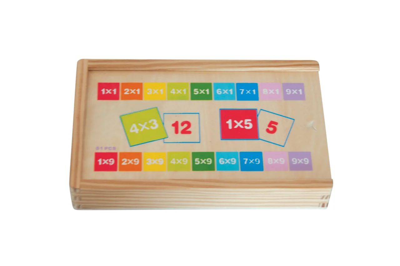 Matematička kutija - Slika 1