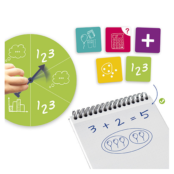 Osmisli i riješi matematički problem - Slika 2