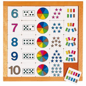 Dijagram 6-10