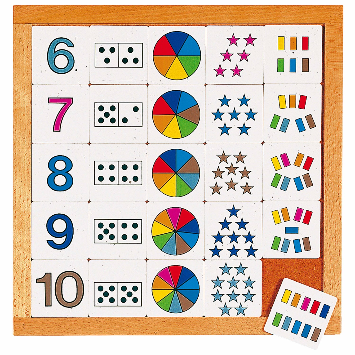 Dijagram 6-10 - Slika 1