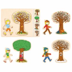 Slojevite puzzle - Godišnja doba