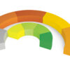 Set sjedalica - polukružna, citrus - Thumbnail Image 2