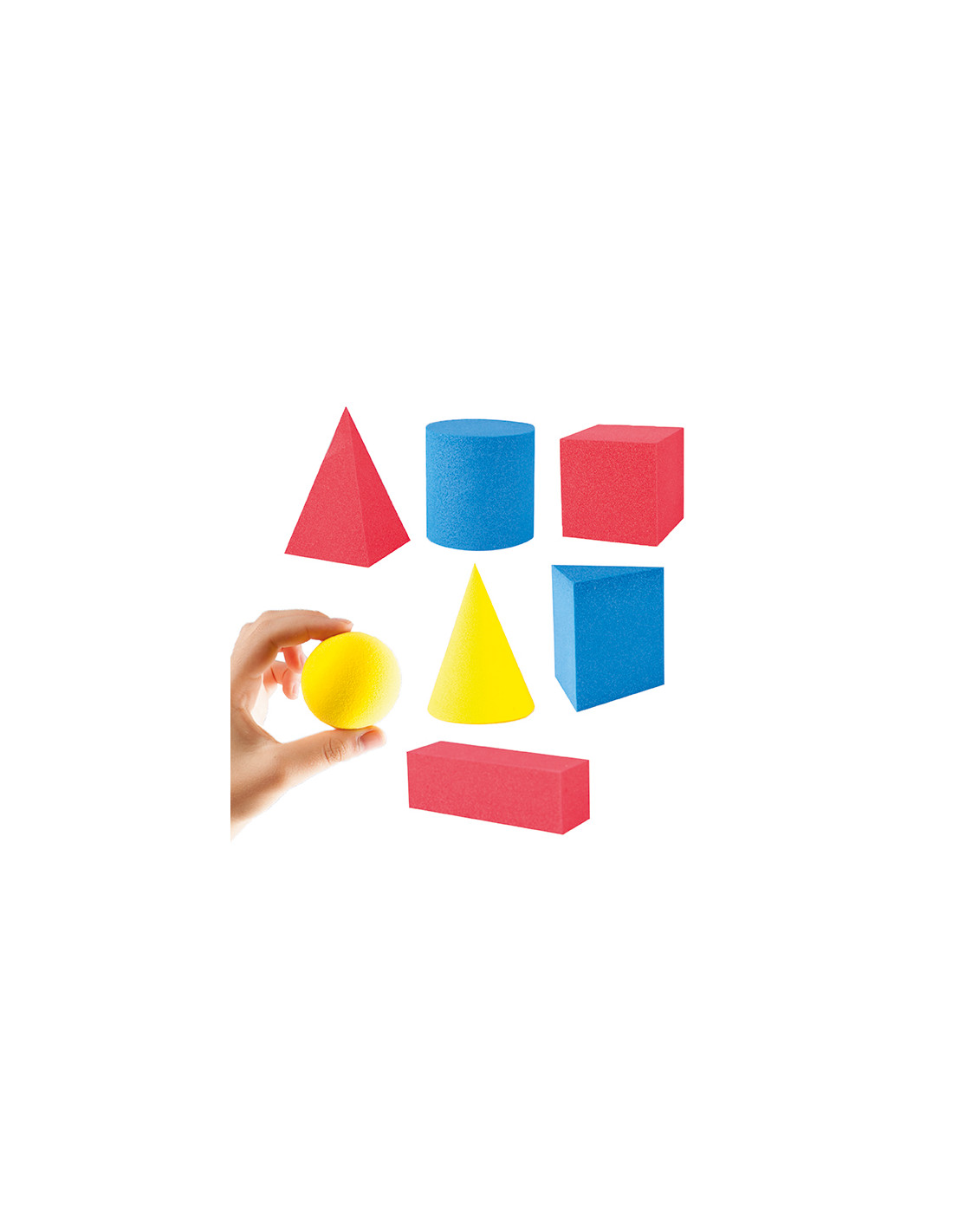 Geometrijski oblici u svakodnevnom životu - Slika 3