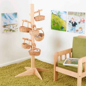 Set košara