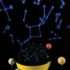 Pokretni solarni sustav - Thumbnail Image 4