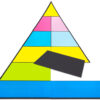 Piramida zdrave prehrane - Thumbnail Image 2