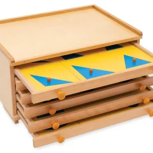 Geometrijski likovi