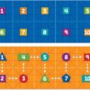 Matematička prostirka - Thumbnail Image 2