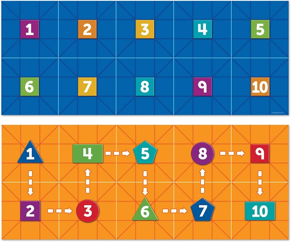 Matematička prostirka - Slika 2